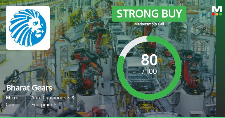Bharat Gears Ltd is Rated Strong Buy