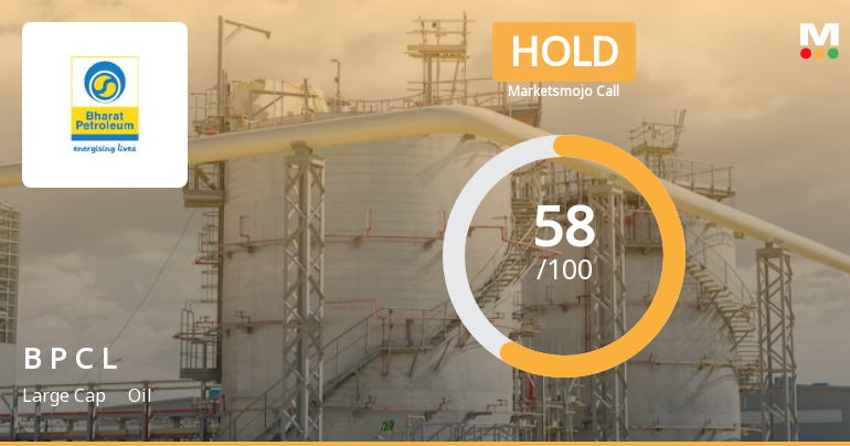 Bharat Petroleum Corporation Ltd is Rated Hold