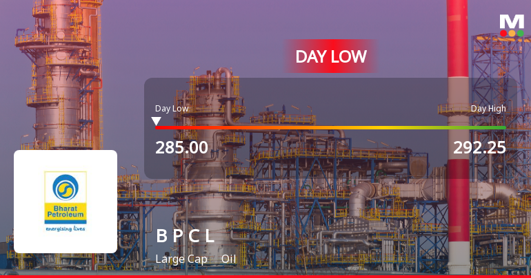 Bharat Petroleum Corporation Ltd Hits Intraday Low Amid Price Pressure