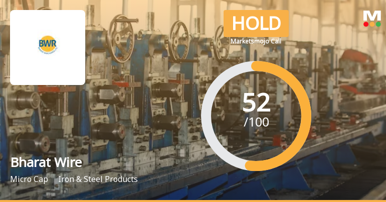 Bharat Wire Ropes Ltd is Rated Hold by MarketsMOJO