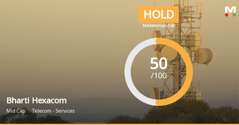 Bharti Hexacom Ltd Upgraded to Hold by MarketsMOJO Amid Mixed Financial and Technical Signals
