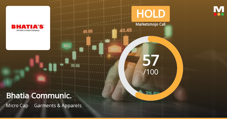 Bhatia Communications & Retail (India) Ltd is Rated Hold