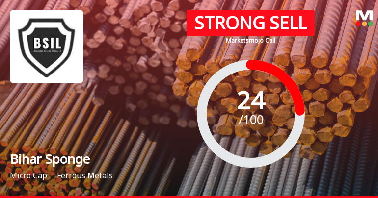 Bihar Sponge Iron Ltd Downgraded to Strong Sell Amid Financial and Valuation Concerns