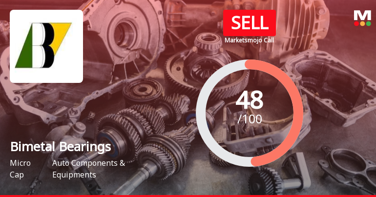 Bimetal Bearings Ltd is Rated Sell by MarketsMOJO