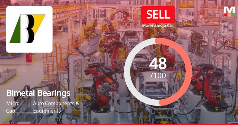 Bimetal Bearings Ltd Downgraded to Sell Amid Mixed Technicals and Valuation Concerns