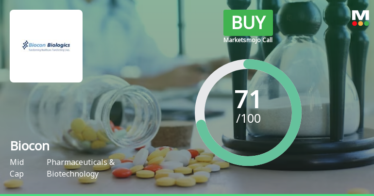 Biocon Ltd. is Rated Buy by MarketsMOJO