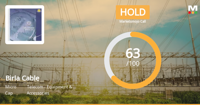 Birla Cable Ltd is Rated Hold by MarketsMOJO