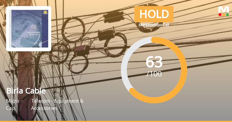 Birla Cable Ltd is Rated Hold by MarketsMOJO