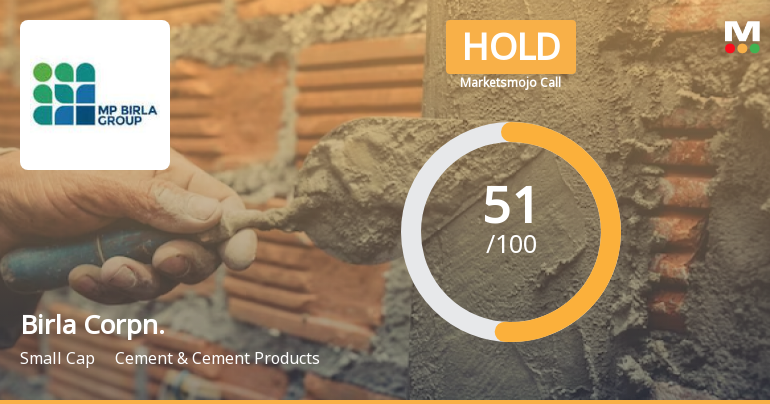 Birla Corporation Ltd is Rated Hold