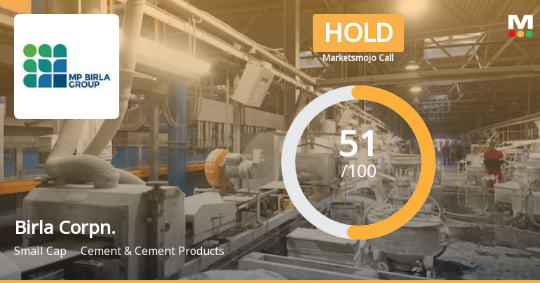 Birla Corporation Ltd is Rated Hold