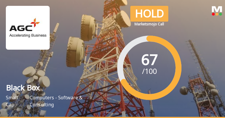 Black Box Ltd is Rated Hold by MarketsMOJO