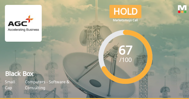 Black Box Ltd is Rated Hold by MarketsMOJO