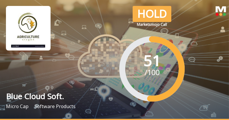 Blue Cloud Softech Solutions Ltd Upgraded to Hold on Technical and Valuation Improvements