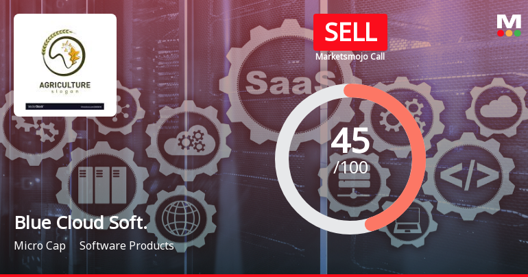 Blue Cloud Softech Solutions Downgraded to Sell Amid Mixed Financials and Bearish Technicals