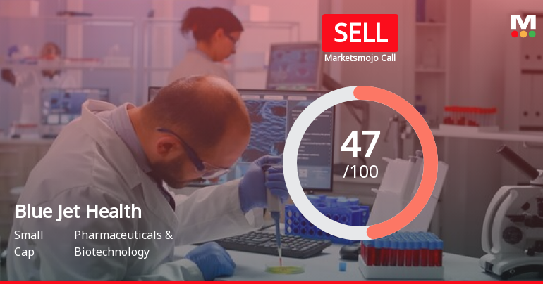 Blue Jet Healthcare Ltd is Rated Sell