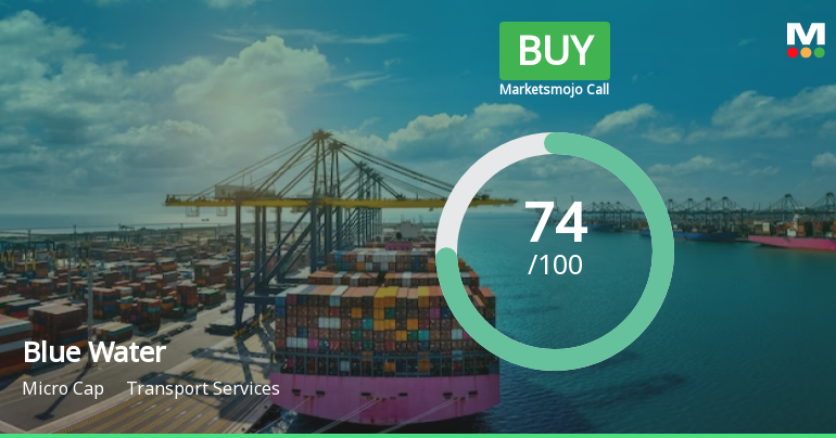 Blue Water Logistics Ltd is Rated Buy