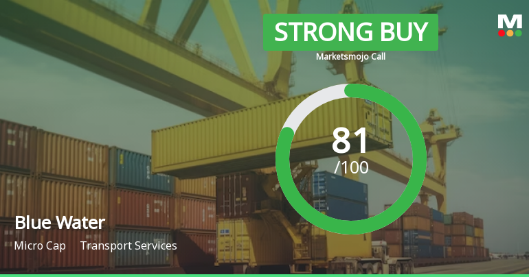 Blue Water Logistics Ltd is Rated Strong Buy