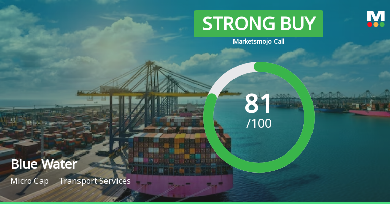 Blue Water Logistics Ltd is Rated Strong Buy