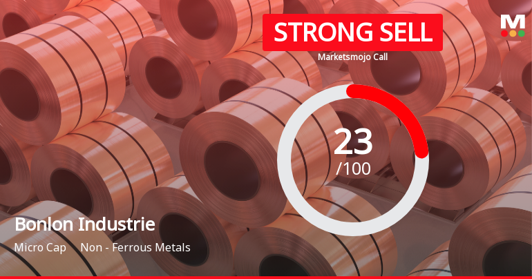 Bonlon Industries Ltd Downgraded to Strong Sell Amid Mixed Financial and Technical Signals
