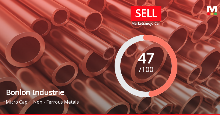 Bonlon Industries Ltd is Rated Sell