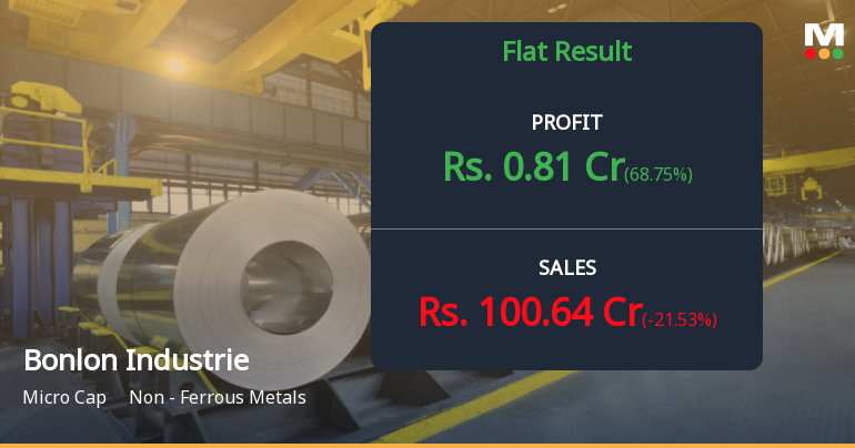 Bonlon Industries Q4 FY26: Profit Recovery Masks Deeper Revenue Concerns