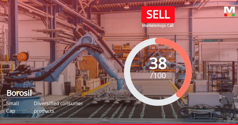 Borosil Ltd is Rated Sell by MarketsMOJO