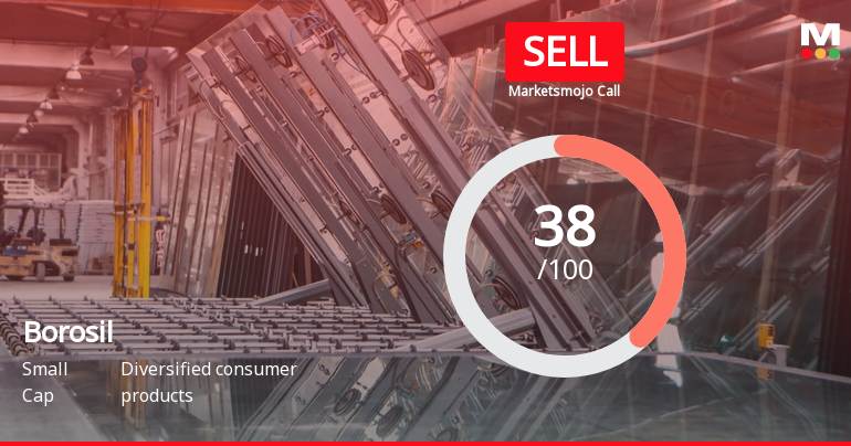 Borosil Ltd is Rated Sell