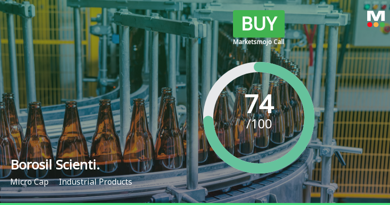Borosil Scientific Ltd is Rated Buy by MarketsMOJO