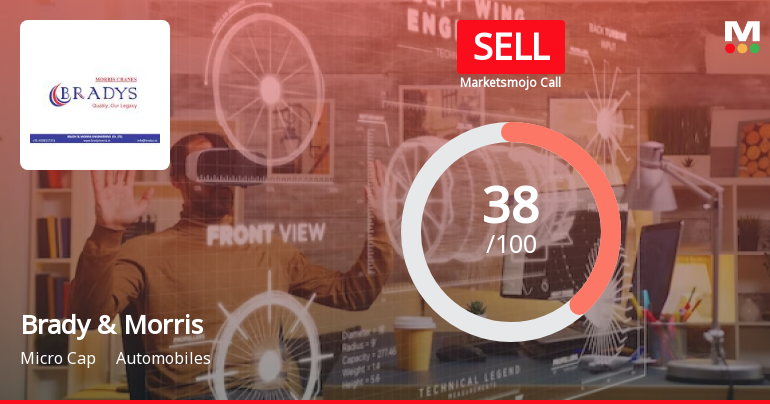 Brady & Morris Engineering Company Ltd is Rated Sell