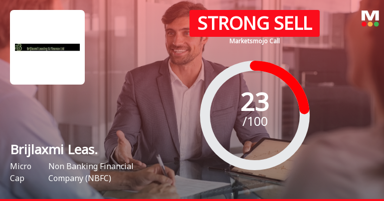 Brijlaxmi Leasing & Finance Ltd Downgraded to Strong Sell Amid Weak Fundamentals and Bearish Technicals
