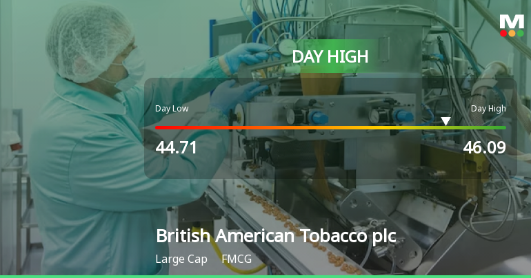british american tobacco plc stock (GB0009252882): investors weigh transition plans after latest tra British American Tobacco P.l.c, BATS:LSE