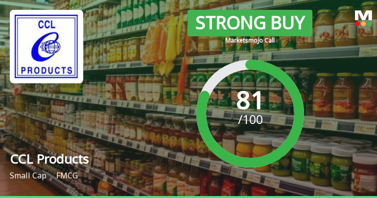 CCL Products (India) Ltd Upgraded to Strong Buy on Robust Financials and Valuation Appeal