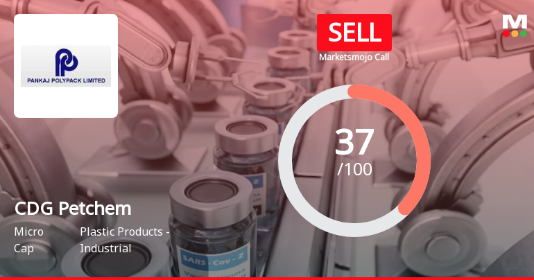 CDG Petchem Ltd is Rated Sell by MarketsMOJO