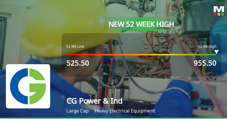Broad-Based Technical Strength Lifts CG Power & Industrial Solutions Ltd to 52-Week High of Rs 955.5
