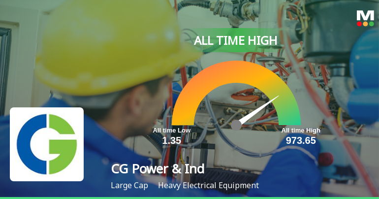 Strong Momentum Meets Stretched Valuations as CG Power & Industrial Solutions Ltd Reaches All-Time High