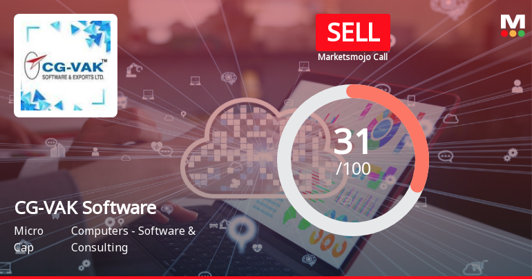 CG-VAK Software & Exports Ltd Upgraded to Sell on Improved Valuation Metrics