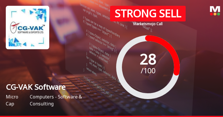 CG-VAK Software & Exports Ltd Downgraded to Strong Sell Amid Technical and Financial Weakness