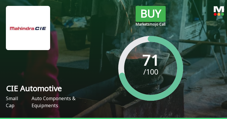 CIE Automotive India Ltd is Rated Buy