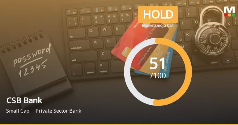 CSB Bank Ltd Upgraded to Hold by MarketsMOJO on Improved Valuation and Financial Metrics