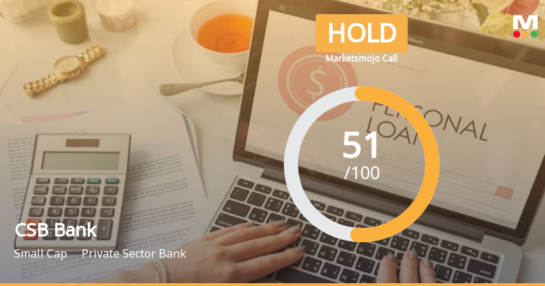 CSB Bank Ltd is Rated Hold by MarketsMOJO