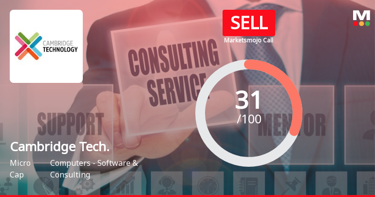 Cambridge Technology Enterprises Ltd Upgraded to Sell on Improved Valuation and Financial Trends