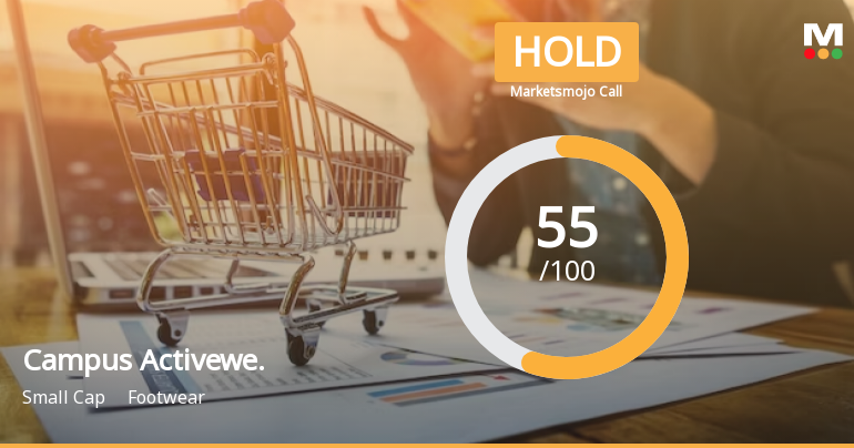 Campus Activewear Ltd is Rated Hold by MarketsMOJO