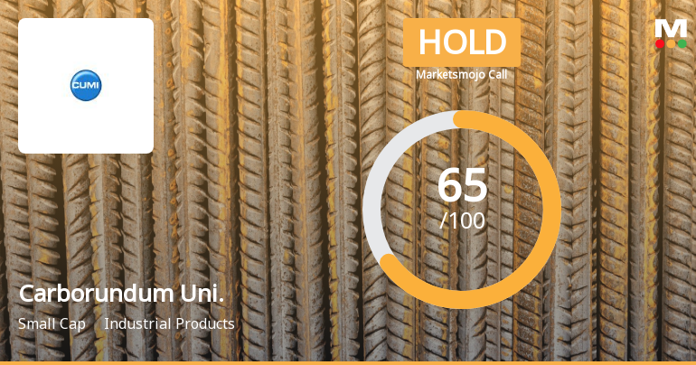 Carborundum Universal Ltd is Rated Hold