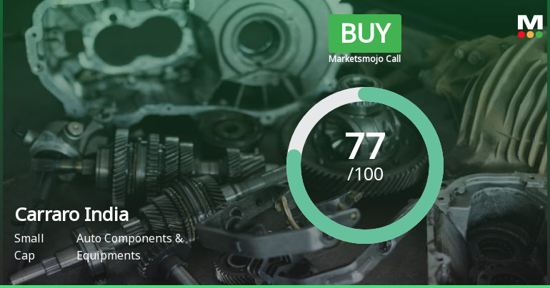 Carraro India Ltd is Rated Buy by MarketsMOJO