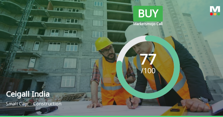 Ceigall India Ltd is Rated Buy