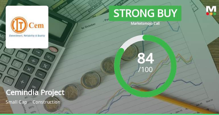 Cemindia Projects Ltd is Rated Strong Buy