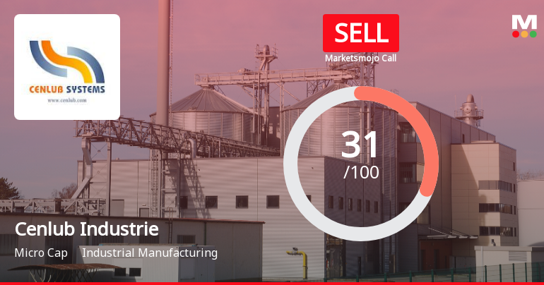 Cenlub Industries Ltd Investment Rating Upgraded to Sell on Financial and Valuation Improvements