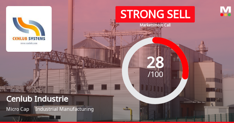 Cenlub Industries Ltd Downgraded to Strong Sell Amidst Mixed Valuation and Weak Financial Trends