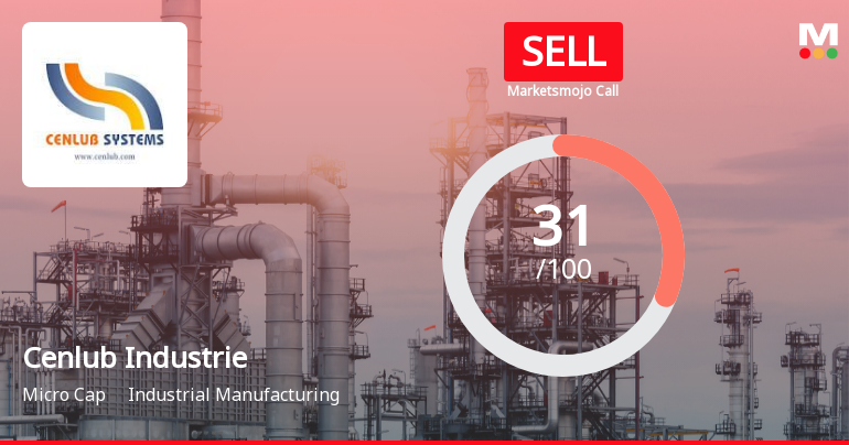 Cenlub Industries Ltd Investment Rating Upgraded to Sell on Valuation Improvement