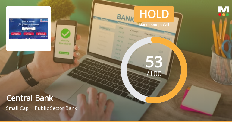 Central Bank of India is Rated Hold by MarketsMOJO